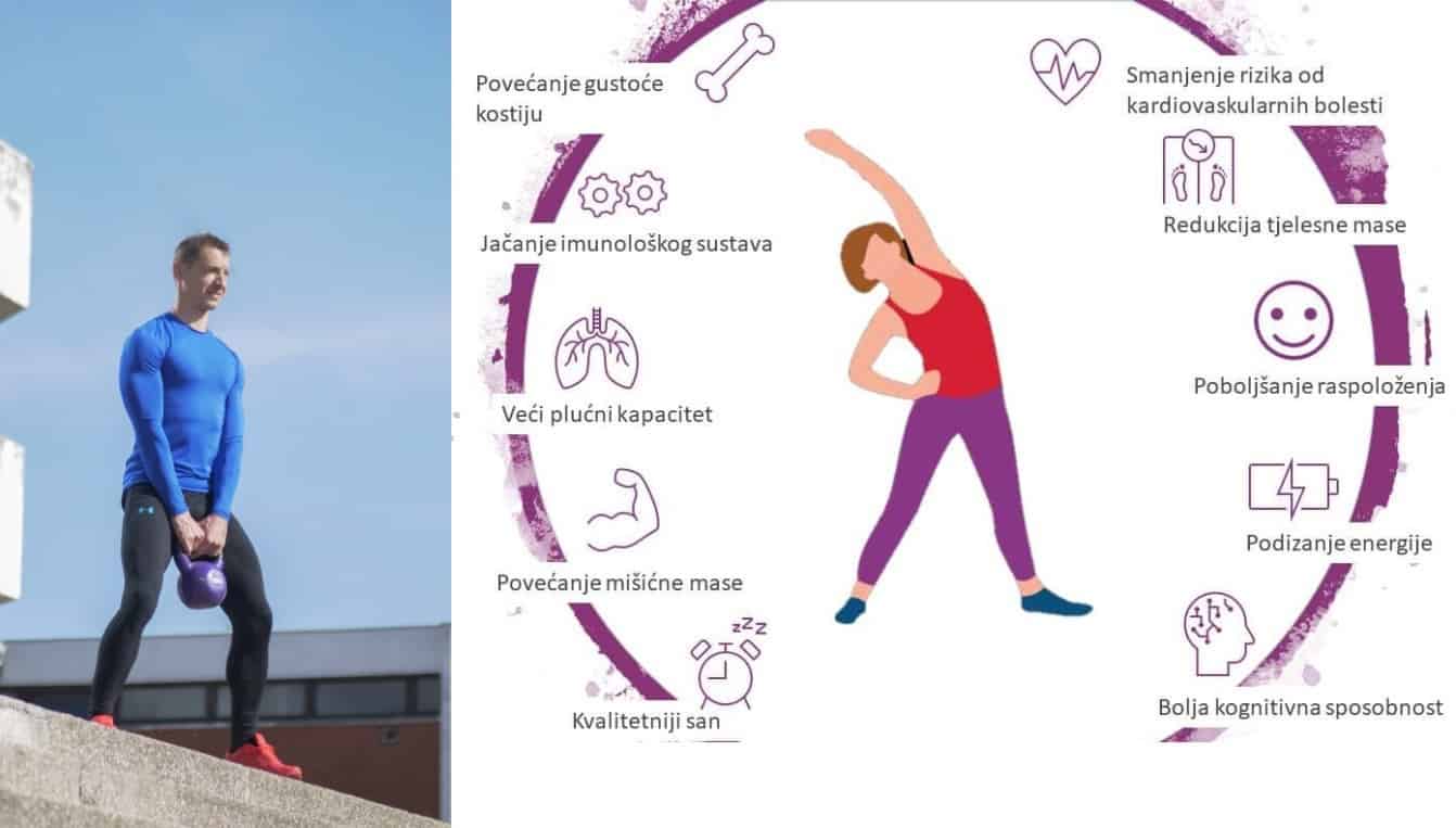 Zašto vježbati u srednjoj i starijoj životnoj dobi? Luka Murk