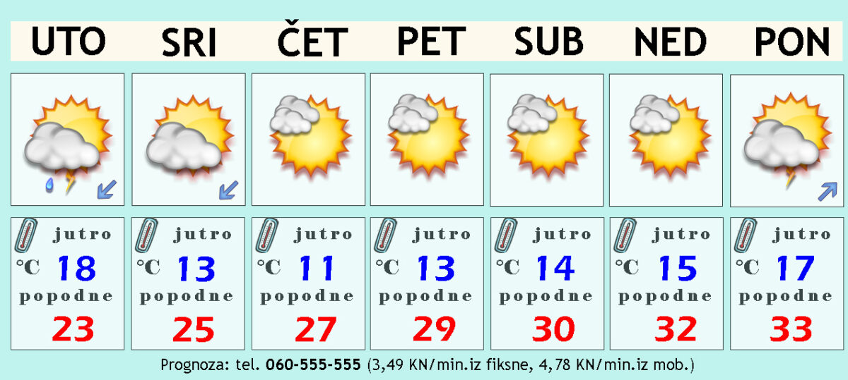 GRAFIKA 16