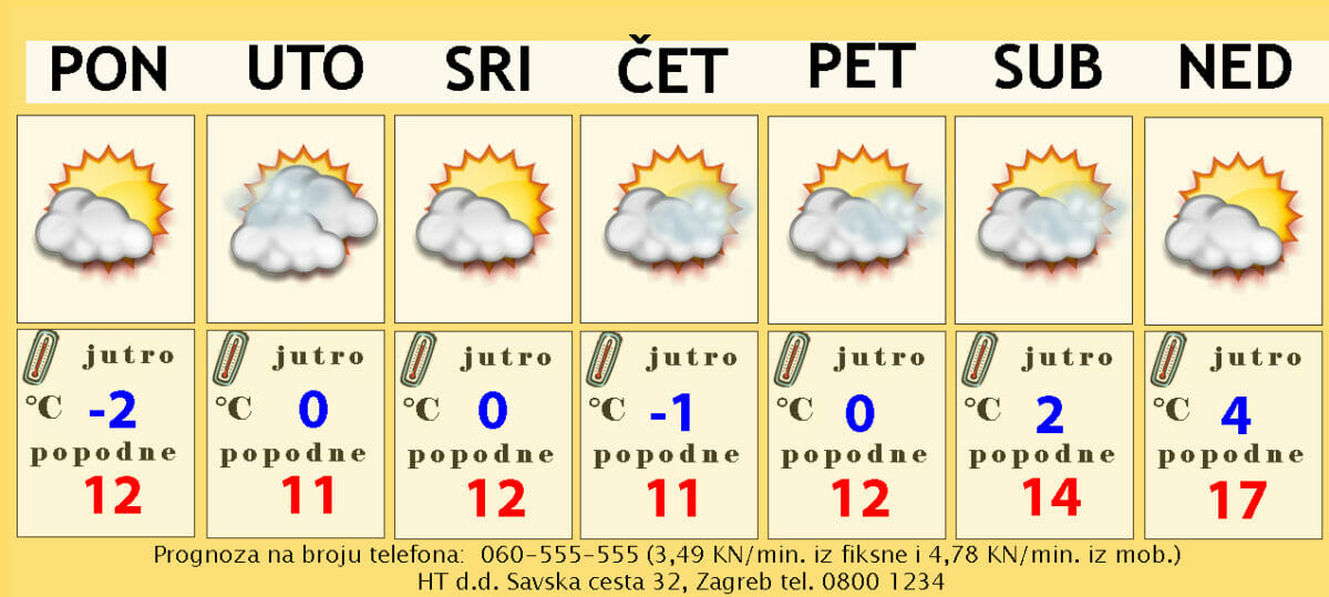 Miran tjedan pred nama Miran tjedan pred nama