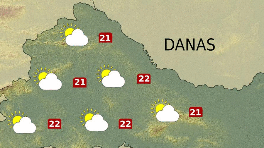 Izraženija južina Izraženija južina