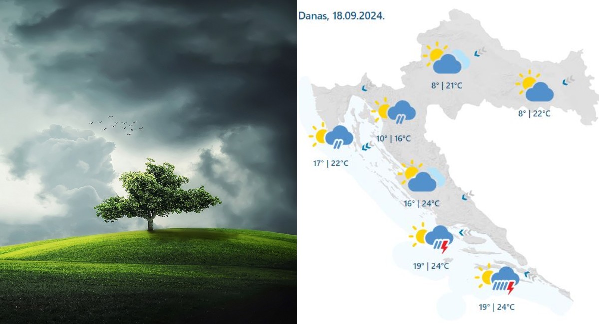 Hladno i oblačno vrijeme s mogućim pljuskovima Hladno i oblačno vrijeme s mogućim pljuskovima
