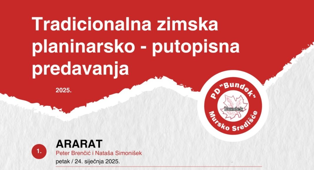 Počinje novi ciklus Bundekovih putopisnih predavanja u Centru za kulturu „Rudar“ Počinje novi ciklus Bundekovih putopisnih predavanja u Centru za kulturu „Rudar“