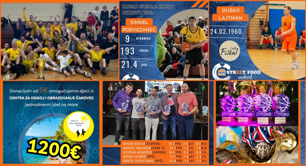 FOTO/VIDEO Zimsko prvenstvo Čakovec 2025.: Prikupljeno 1.500 € za djecu iz Centra COO Čakovec FOTO/VIDEO Zimsko prvenstvo Čakovec 2025.: Prikupljeno 1.500 € za djecu iz Centra COO Čakovec