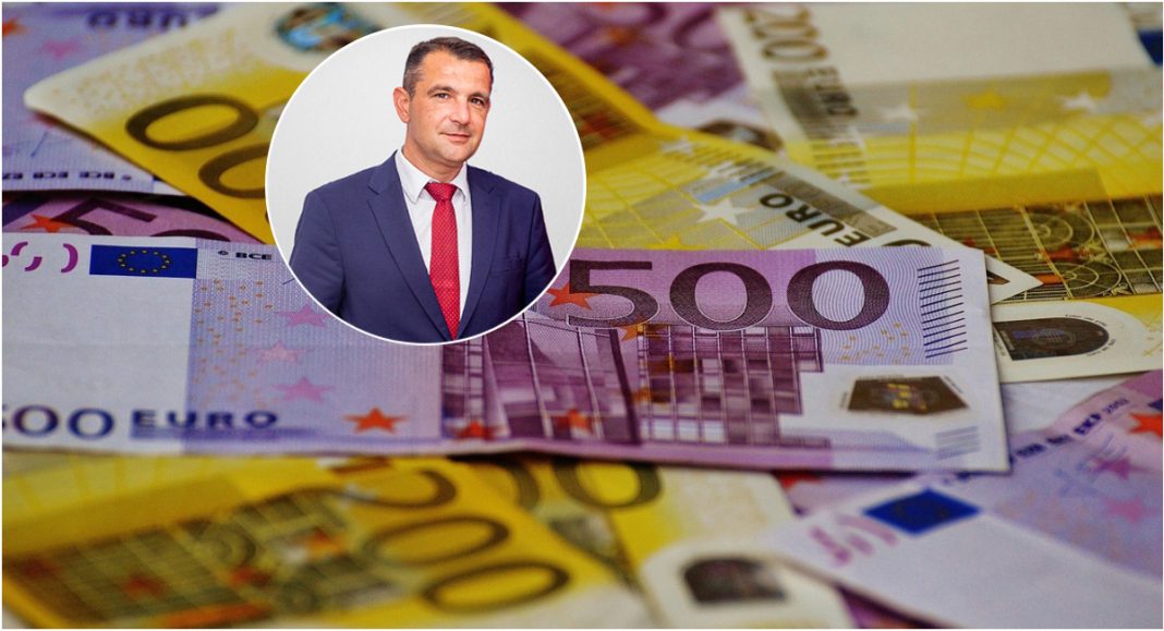 Međimurska županija: Poduzetnici mogu dobiti bespovratne potpore za inovacije, opremu i istraživanje Međimurska županija: Poduzetnici mogu dobiti bespovratne potpore za inovacije, opremu i istraživanje