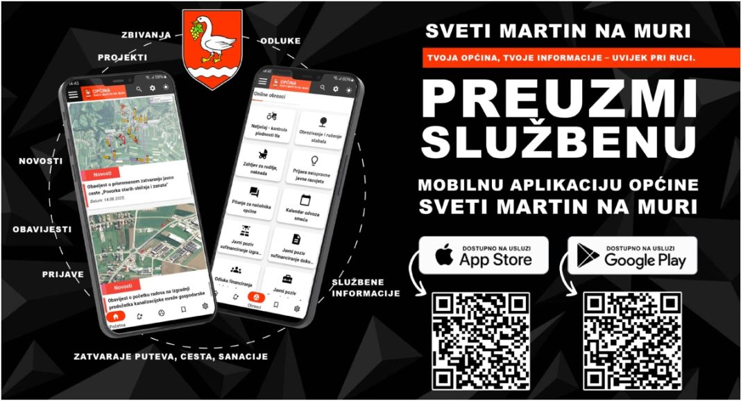 FOTO Općina Sveti Martin na Muri lansirala mobilnu aplikaciju za brže obavijesti i vijesti BeFunky collage 2025 11 17T111214.918