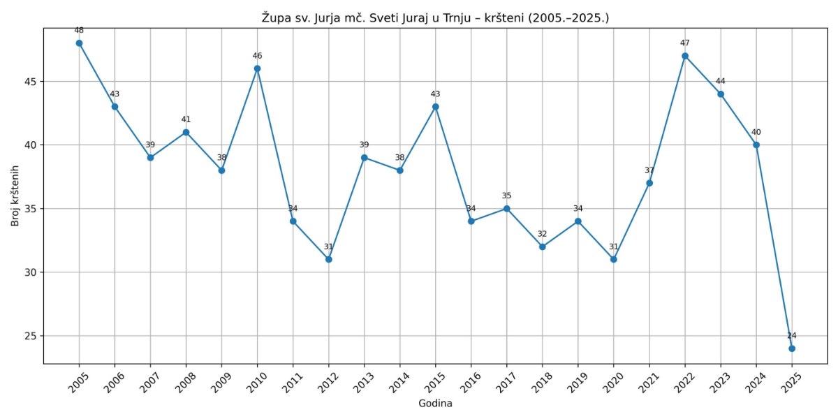 607649540 122194872506502988 7237969660508886380 n