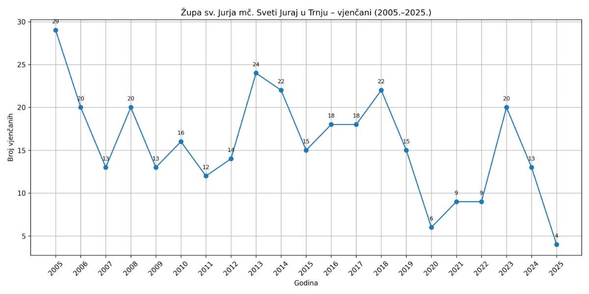 607897684 122194872572502988 2247206266215636924 n