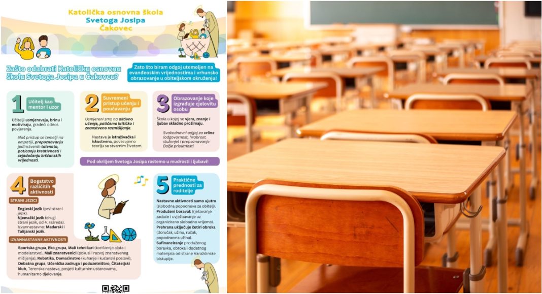 Katolička osnovna škola Svetoga Josipa ima aktivnu službenu mrežnu stranicu, započele predbilježbe za upis BeFunky collage 2025 12 16T103142.817