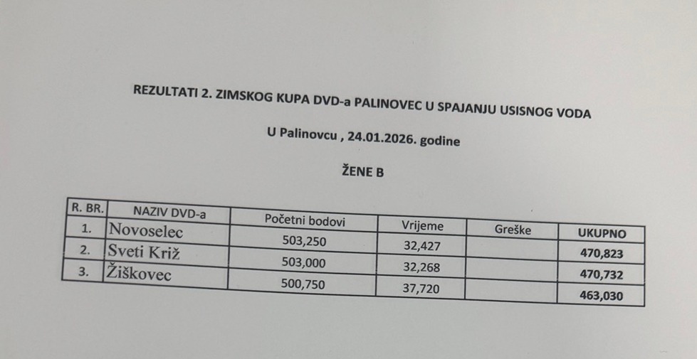 2 Zimski kup DVD Palinovec (70)