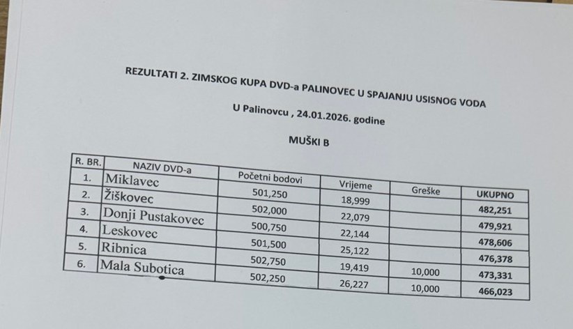 2 Zimski kup DVD Palinovec (71)