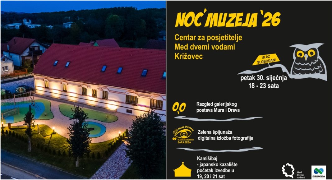 Noć muzeja u Centru Med dvemi vodami: Zelena špijunaža i kamišibaj BeFunky collage 2026 01 21T134818.666