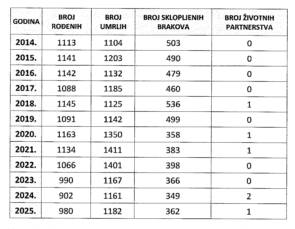 Skeniranje 20260115 (2)