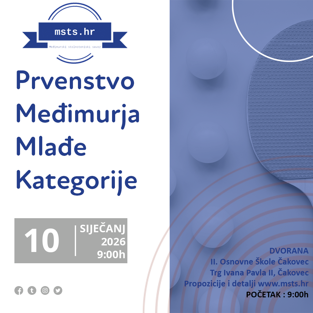 Prvenstvo međimurja 2026 mladi
