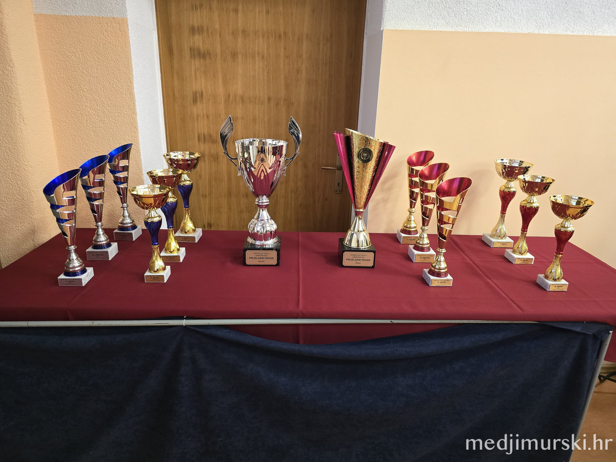 Fb15ef25 8ec3 4e15 a78a 7a9682d47220 result