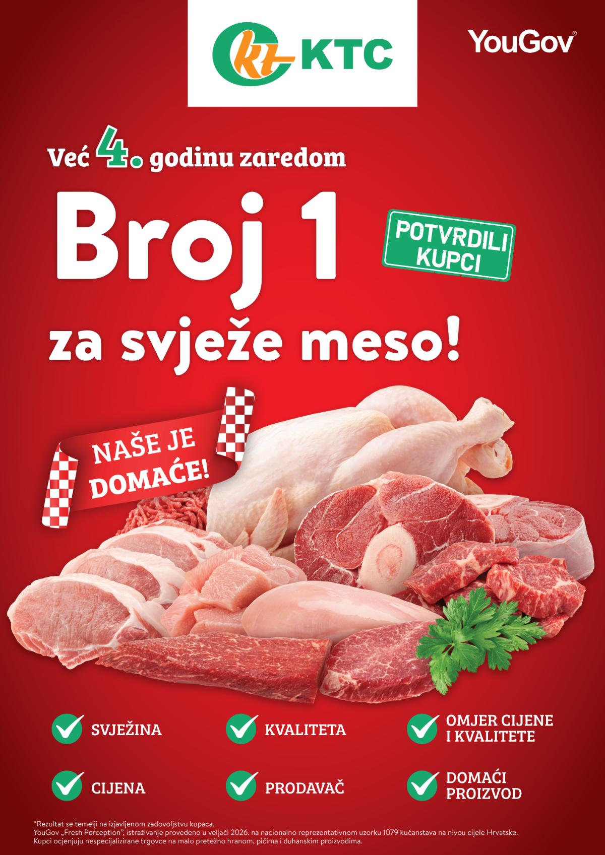 Kopija datoteke Meso br1 2026 B2 mesnice final