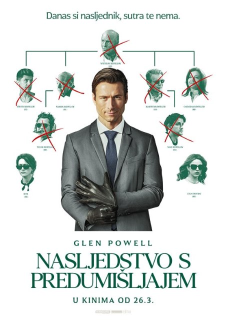 NASLJEDSTVO S PREDUMIŠLJAJEM