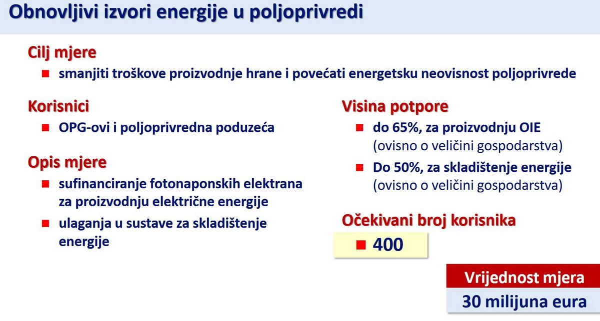 Za unutra 4 Potpore OPG ovima za obnovljive ozvore energije
