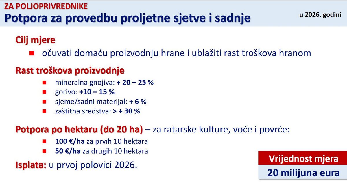 Za unutra 5 Potpore za poljoprivrednike