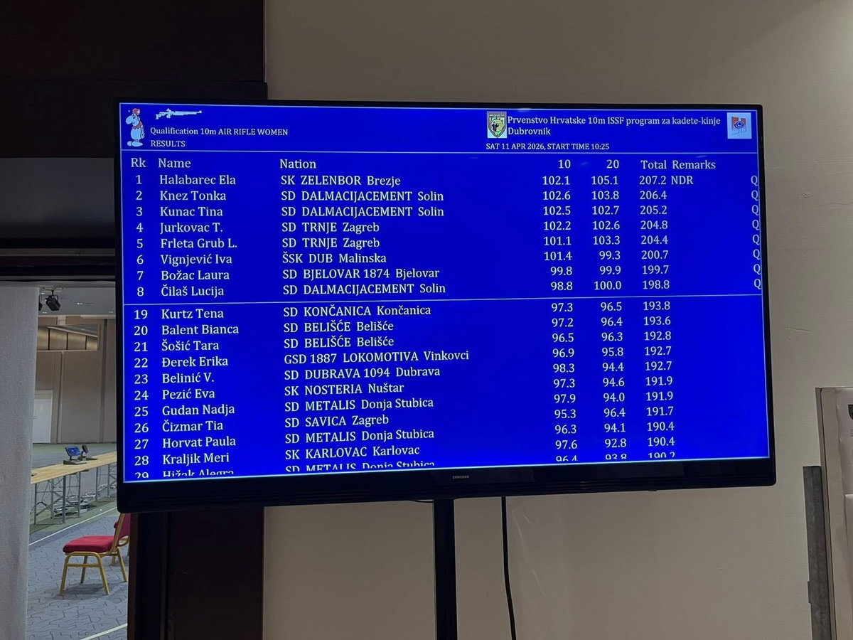 669047834 1512188390906271 5961954857630302094 n result