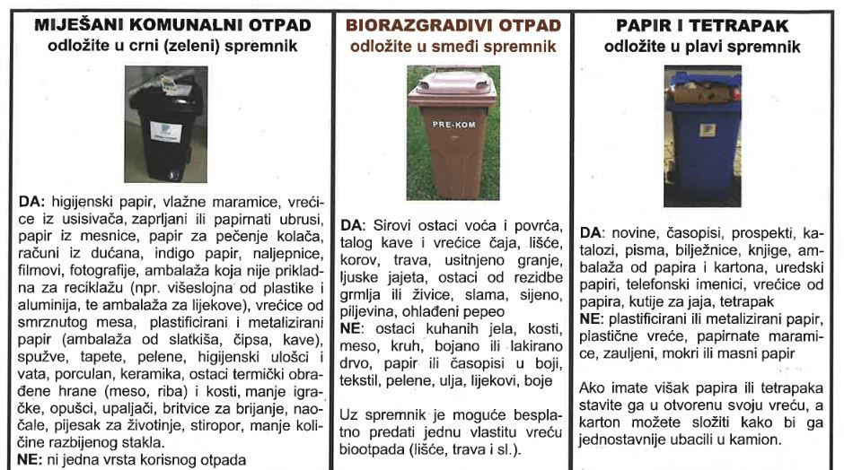 Iza teksta 1 Što ide u crnu, plavu i smeđu kantu