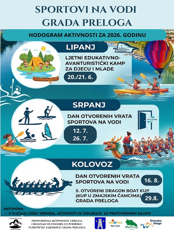 10283 76364 sportovi na vodi