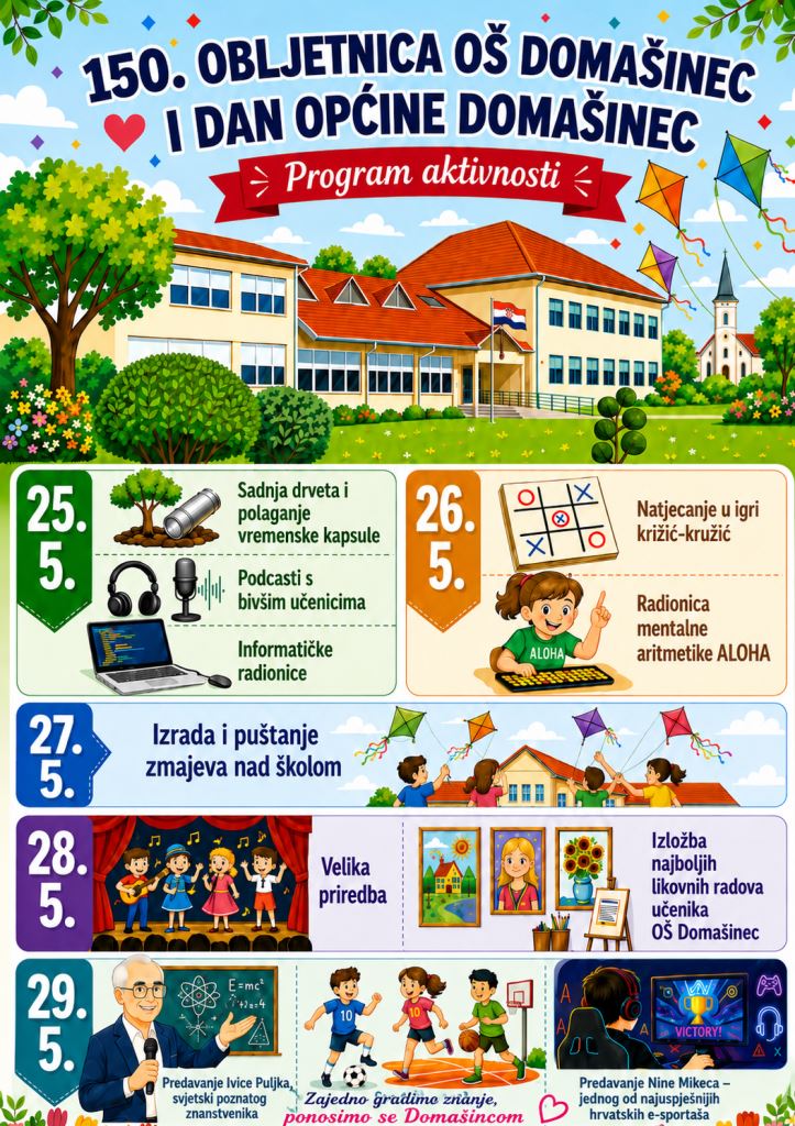 Plakat KV
