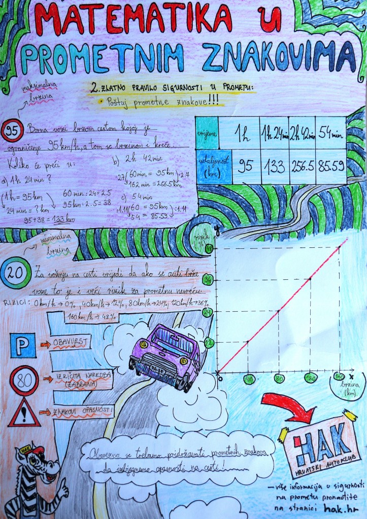 Matematičari Sveti Juraj na Bregu (13)