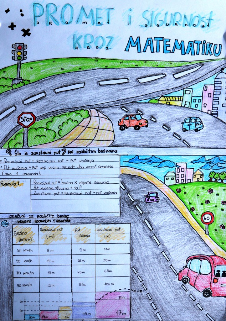 Matematičari Sveti Juraj na Bregu (15)