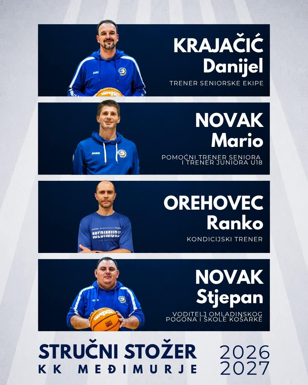 Stručni stožer KK Međimurje Čakovec za sezonu 2026. 2027.