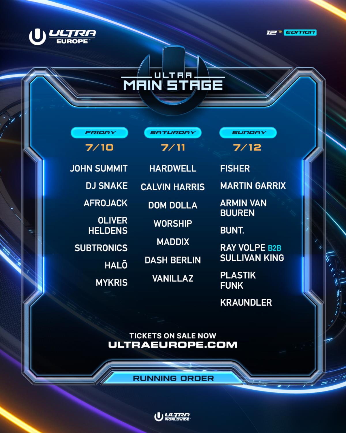 ULTRA EUROPE 2026 RUNNING ORDER